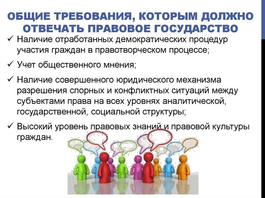 Тест правовое государство 9 класс