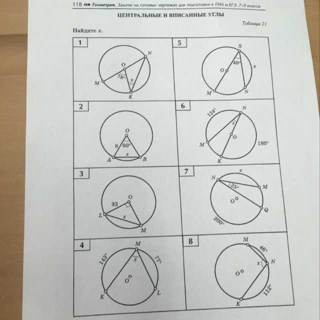 Задачи на готовых чертежах 8 класс геометрия центральные и вписанные углы
