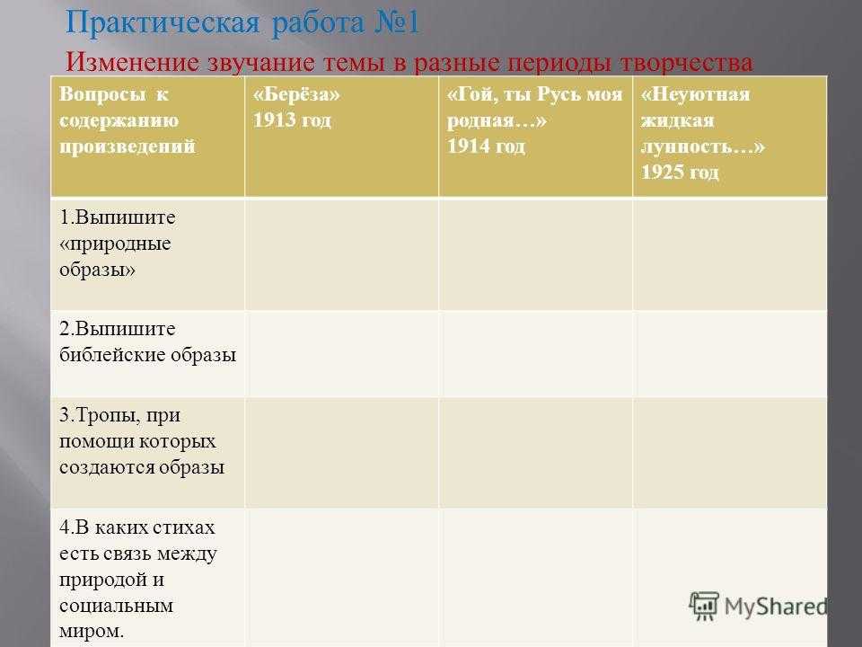 Анализ стихотворения гой