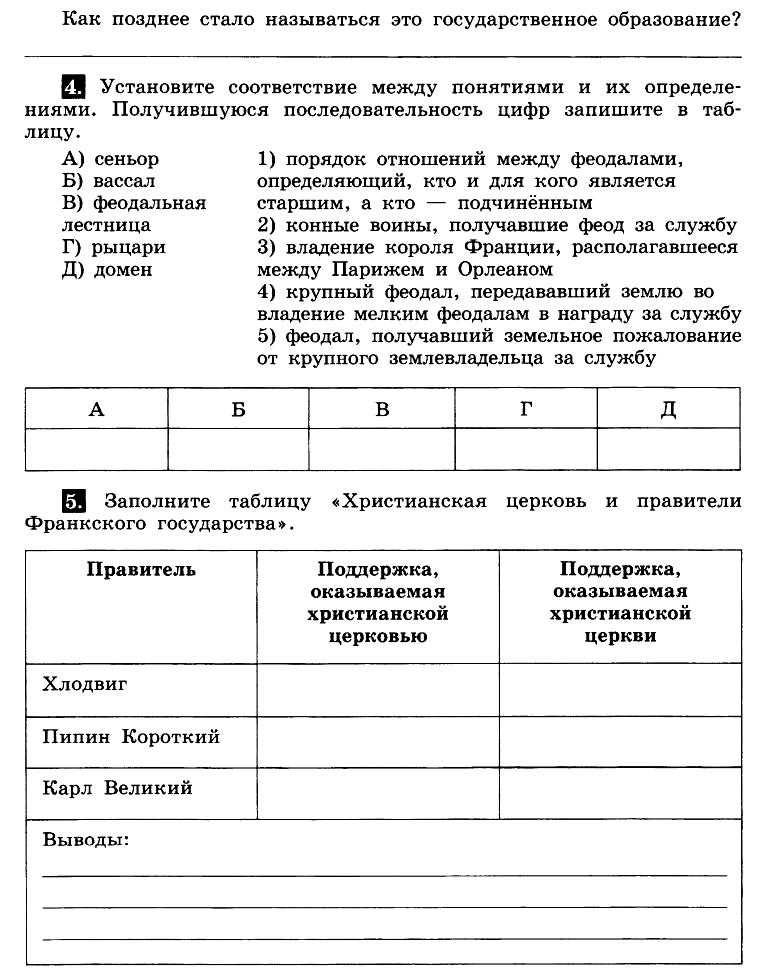 Проверочная по истории 6. Проверочная работа по теме становление средневековой Европы 6 класс. Контрольная работа история 6 класс средние века. Контрольная работа по истории 6 класс средневековье с ответами. Контрольная работа по истории 6 класс становление средневековой.