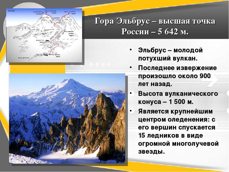 Главный кавказский хребет: вид на карте, а также его высота и протяженность