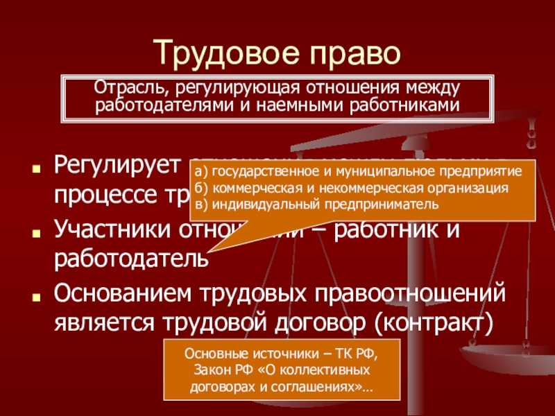 Тест по трудовому праву с ответами, украина (трудовой договор …) | ответы к тестам