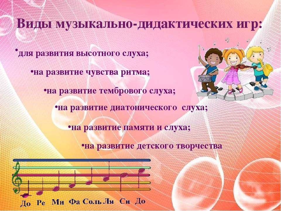 Всего 59 тестовых вопросов по музыке для 5 класса, с ответами Тесты для подготовки к контрольным и зачётным работам в школе
