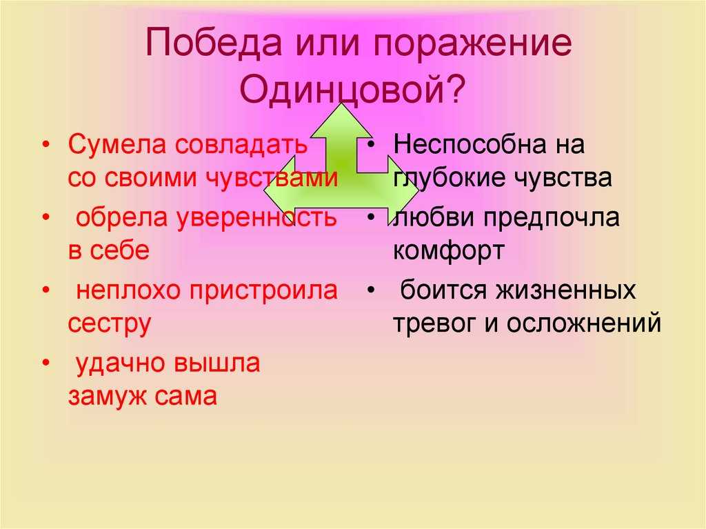 Испытание любовью базарова (тургенев отцы и дети) сочинение
