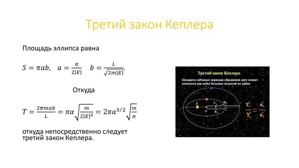 Тест по астрономии презентация