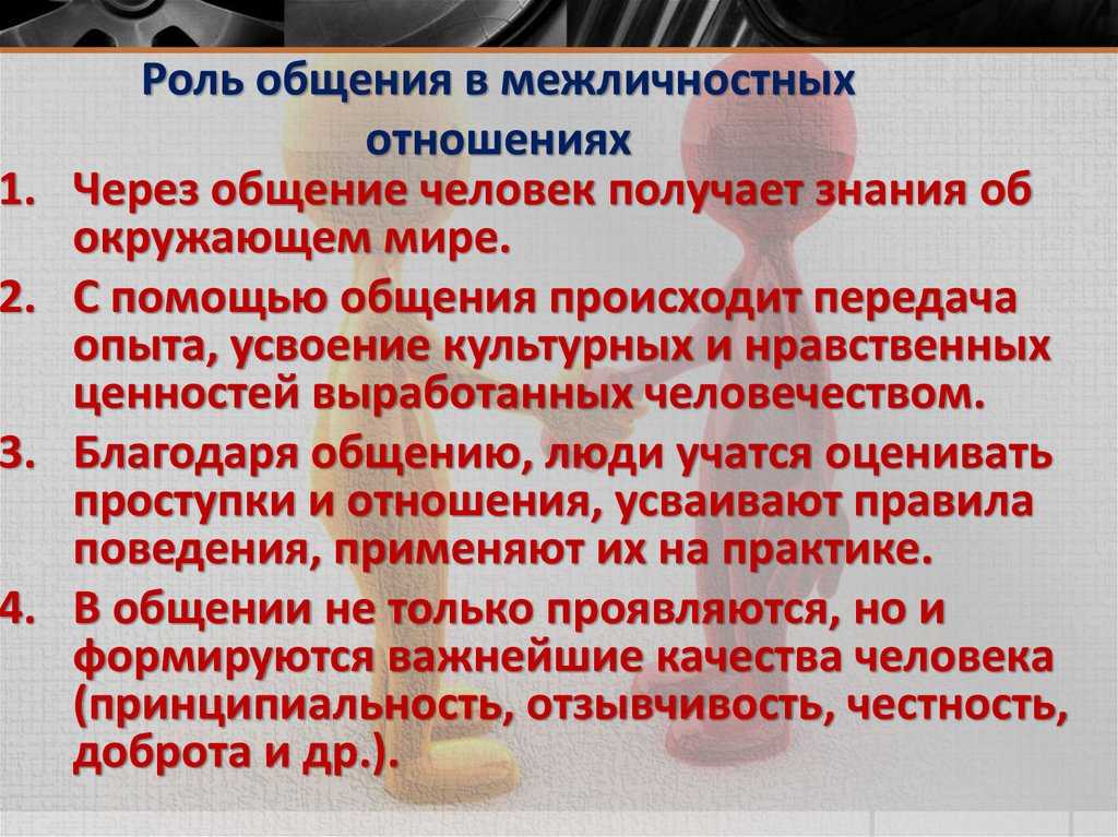 Сочинение на тему "общение" (3, 4, 5, 6, 7 класс)