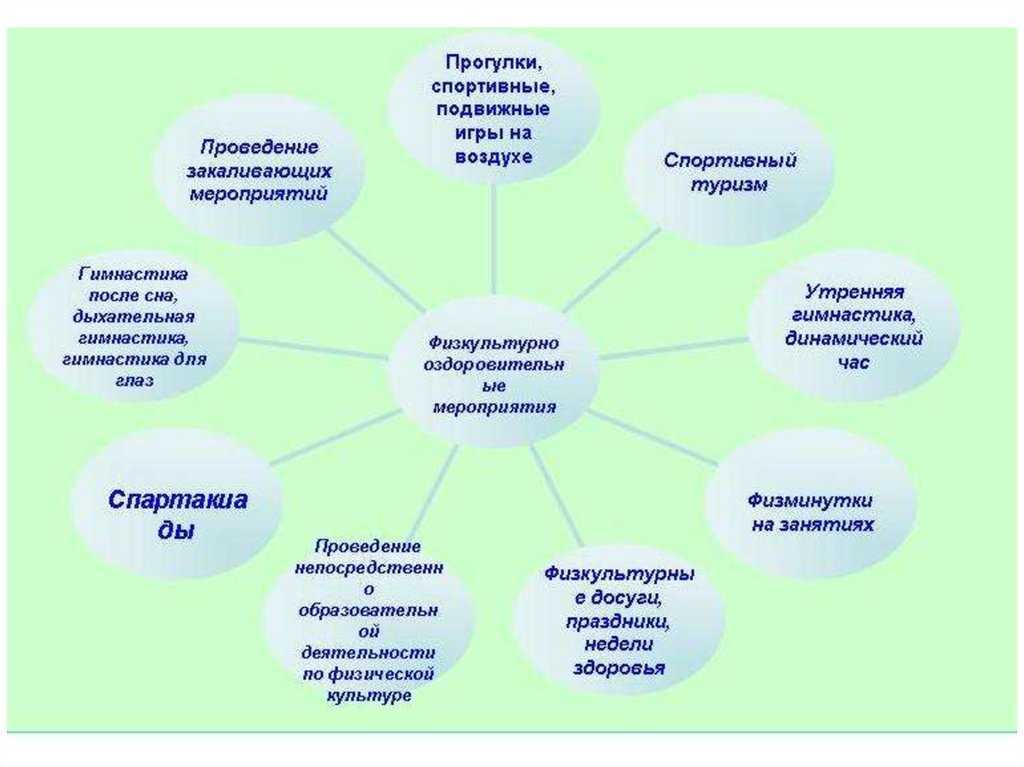30 тестовых вопросов по предмету Теория и методика воспитания Для преподавателей и студентов ВУЗов при подготовке к экзамену, зачету, контрольной работе