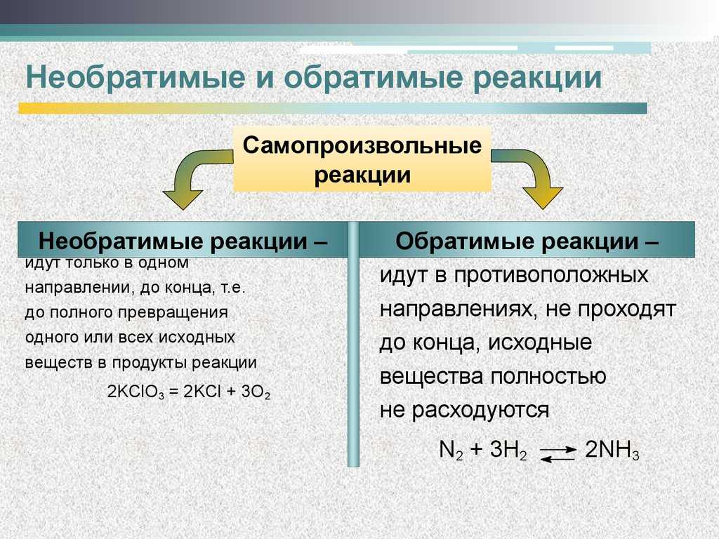 Обратимые и необратимые реакции, понятие о химическом равновесии, тест с ответами, 9 класс