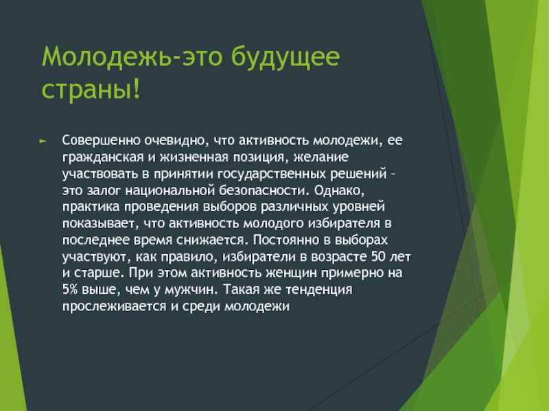 Роль молодежи в современной политике презентация