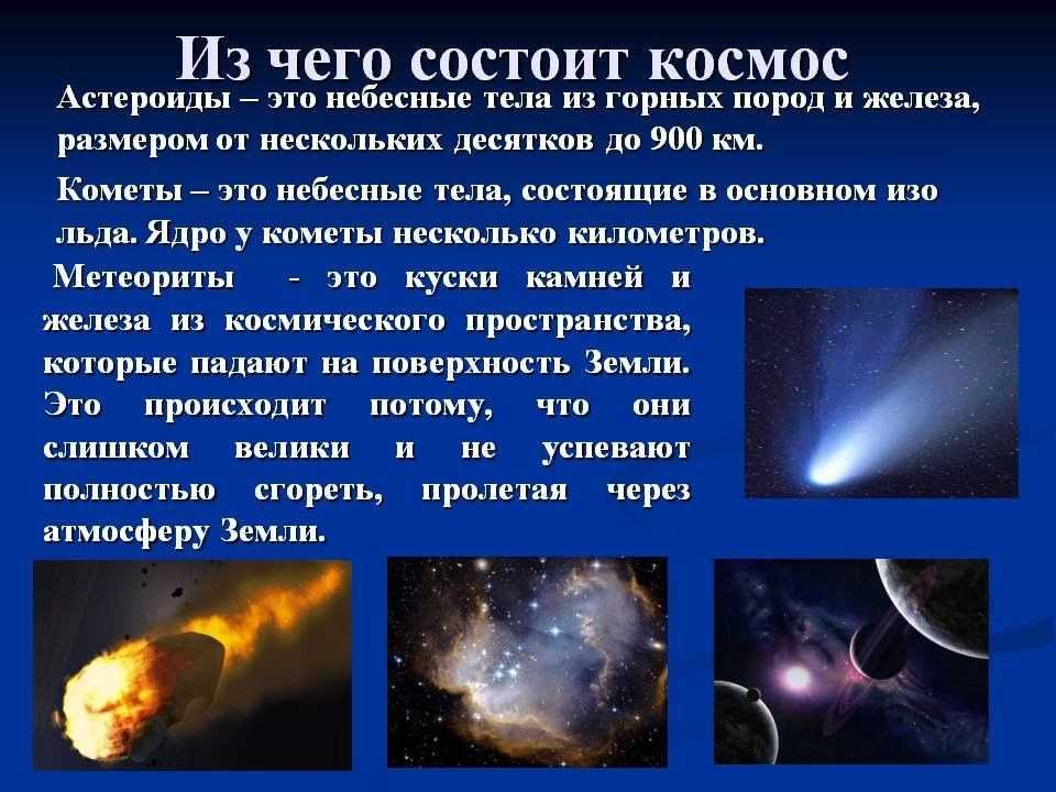 Доклад сообщение презентация