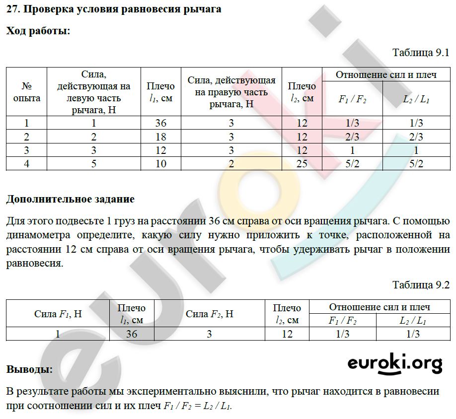 Тесты по физике 7 класс