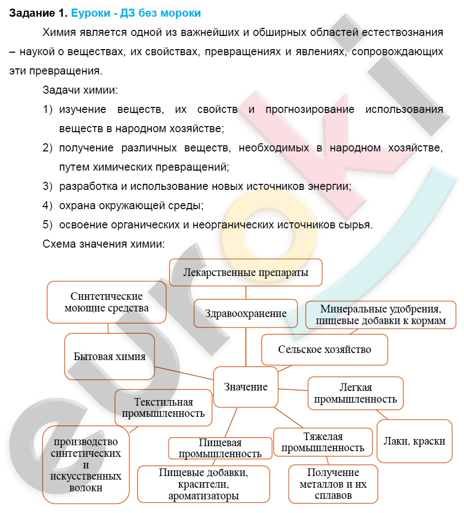 Проверочная работа по химии первоначальные представления о веществах и их превращениях 8 класс