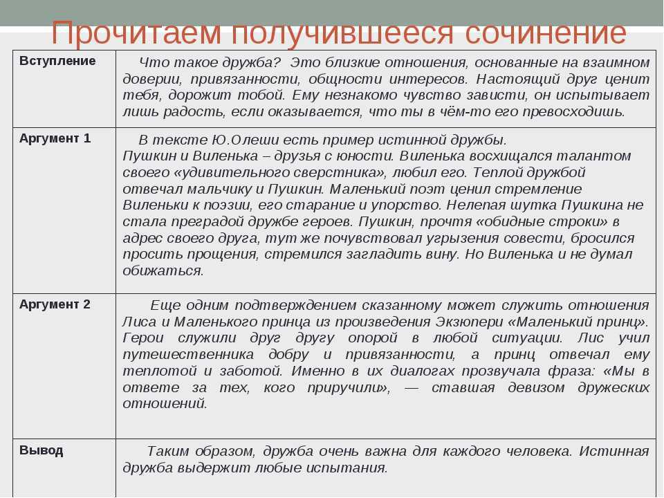Александр куприн - куст сирени