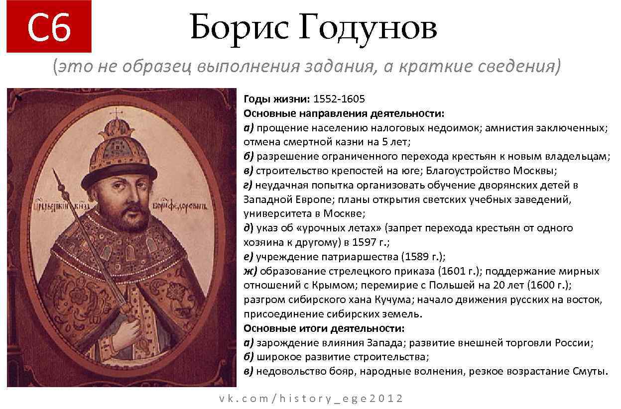 Борис годунов. реферат. литература. 2008-12-09