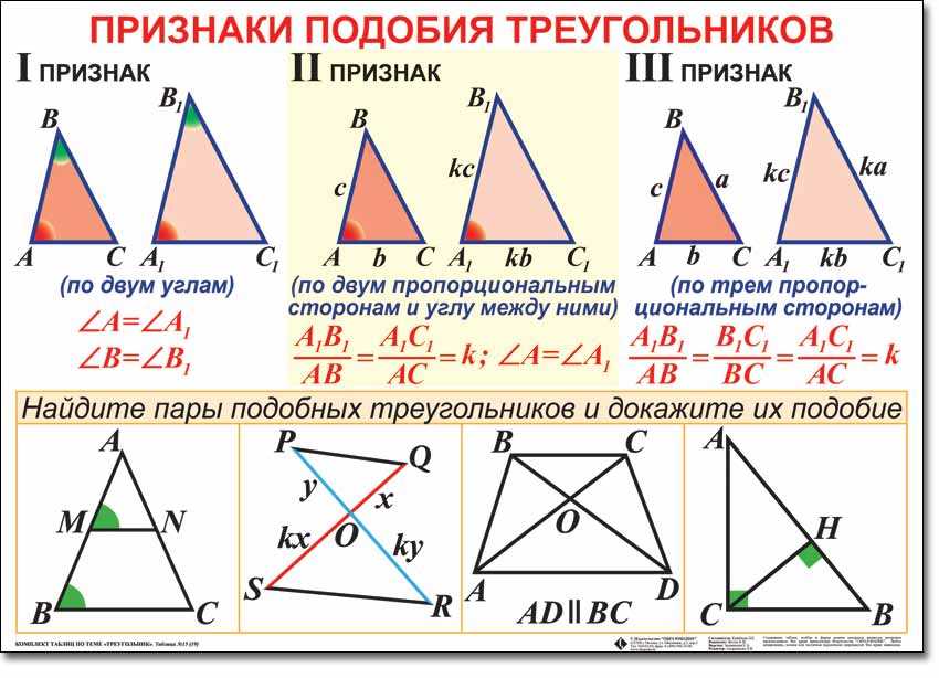 Признаки подобия треугольников (формулировки, чертежи). Как определить признак подобия треугольников. Подобные треугольники свойства и признаки. Как доказать что треугольники подобны.