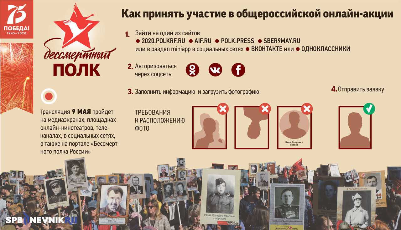 Сочинение на тему бессмертный полк