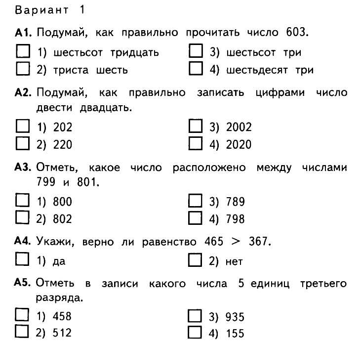 Государственная итоговая аттестация (гиа): что такое гиа, как проводится: всё, что нужно знать