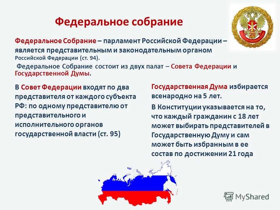 Список вопросов базы знаний