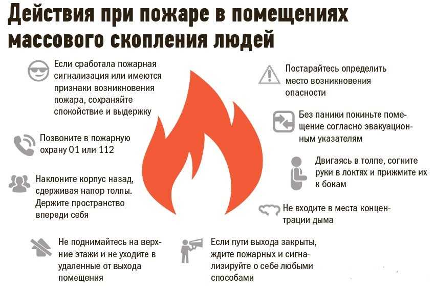 Пожары - доклад сообщение по обж