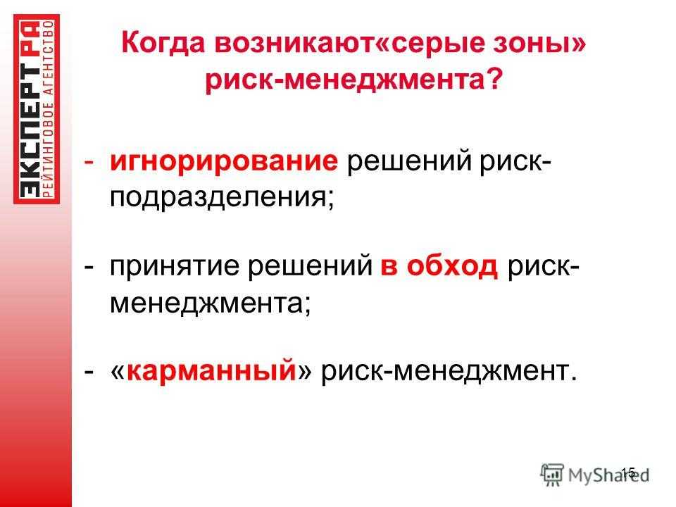Финансовая среда предпринимательства и предпринимательские риски (для специалистов) - список вопросов - testserver.pro
