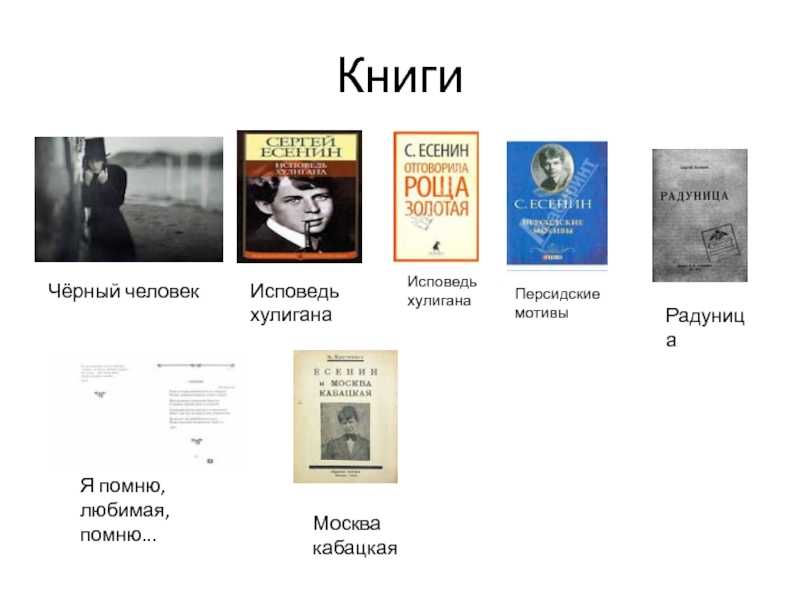 Исповедь хулигана анализ. Есенин с. "Исповедь хулигана". Москва кабацкая. Москва кабацкая Есенин.