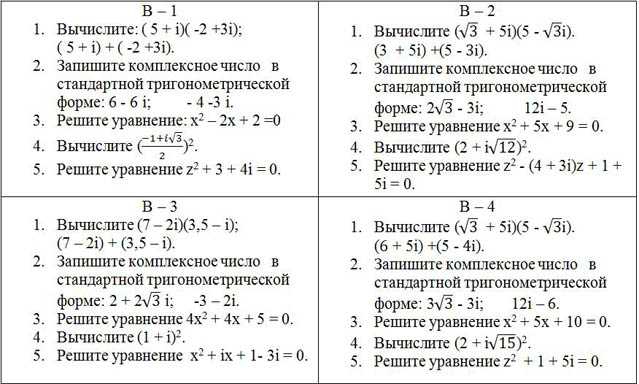 Проект комплексные числа 10 класс