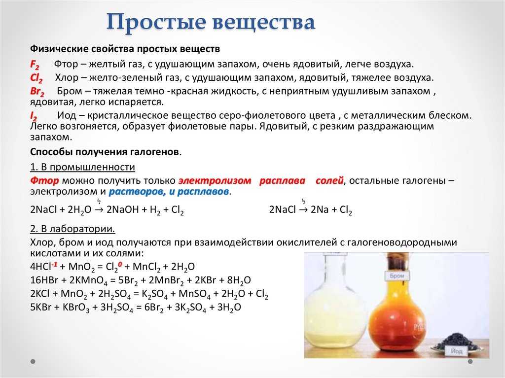 Галогены контрольная работа