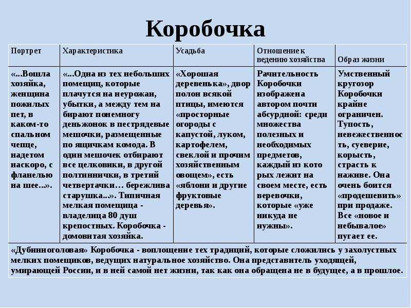 Сочинение на тему мечта и реальность (рассуждение)
