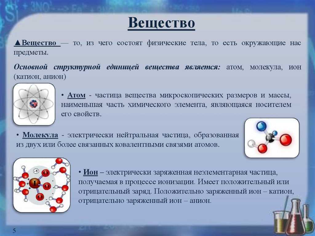 Вещество определение в химии. Вещества из атомов. Строение вещества. Атомы молекулы и ионы.