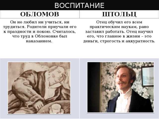 Пенкин в романе "обломов": образ, характеристика, описание, отношение обломова к герою