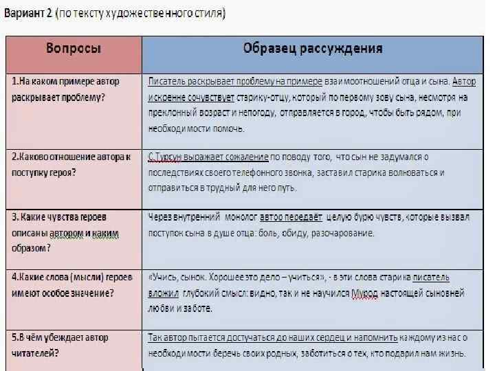 Сочинение на тему влияние природы на человека 11 класс егэ