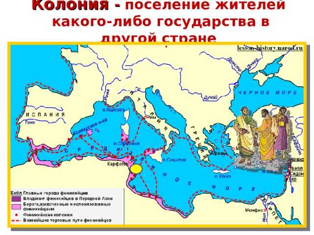 Конспект по истории финикийские мореплаватели