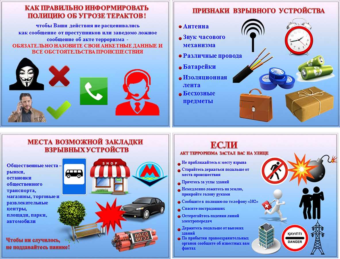 Всего 50 тестовых вопросов по теме Терроризм для 9 класса, с ответами Тесты для подготовки к контрольным и зачётным работам в школе по ОБЖ