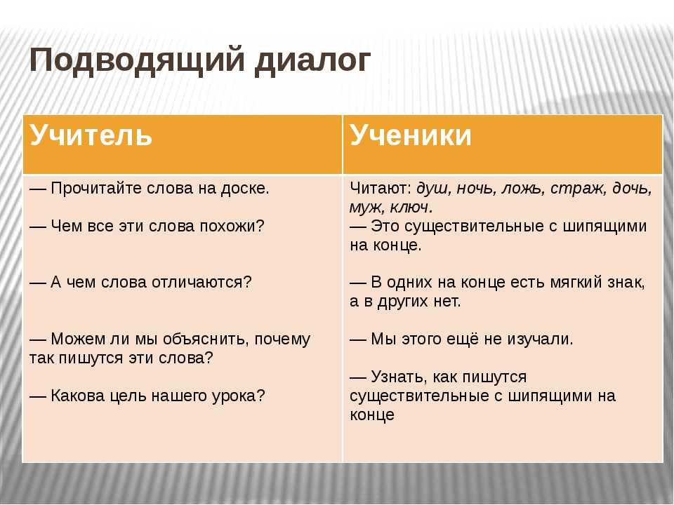 Прочитайте диалог почему собеседники. Диалог между учителем и учеником пример. Диалог пример. Диалог с преподавателем пример. Диалог на уроке.