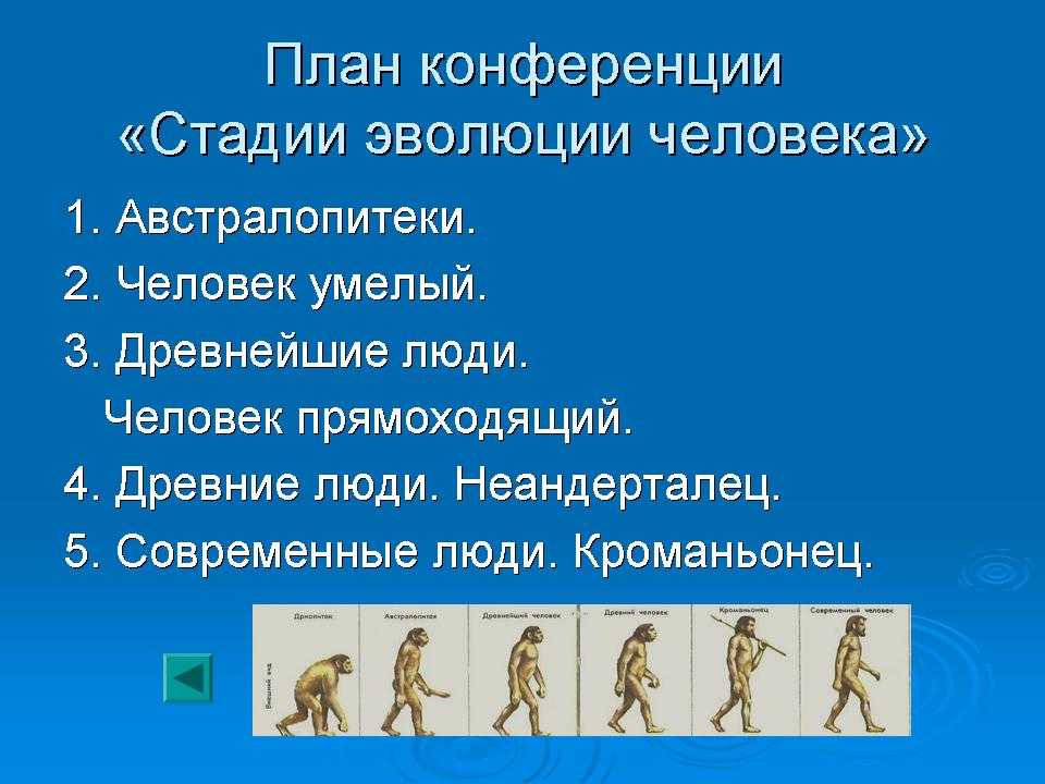 Тест по теме "антропогенез" в форме егэ, 9-11 класс | doc4web.ru