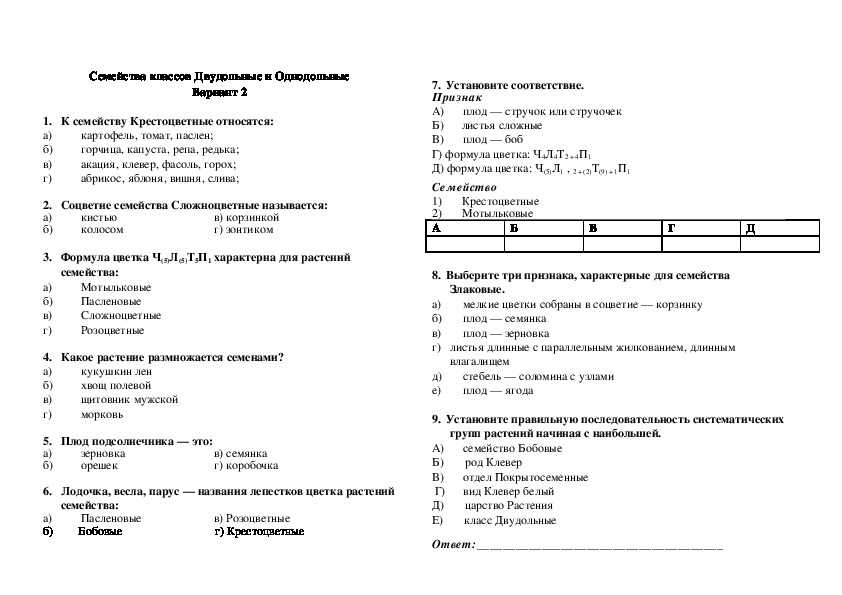 Презентация итоговая контрольная работа по биологии 7 класс