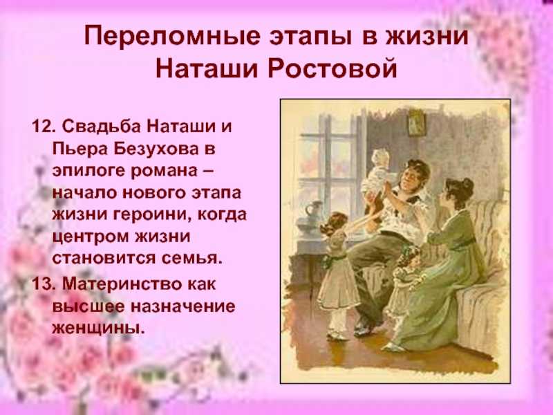 Характеристика и образ пьера безухова в романе толстого война и мир