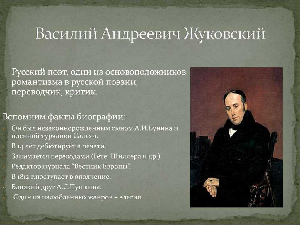Всего 30 тестовых вопросов по теме Биография АВ Жуковского с ответами Тесты для подготовки к контрольным и зачётным работам в школе по литературе