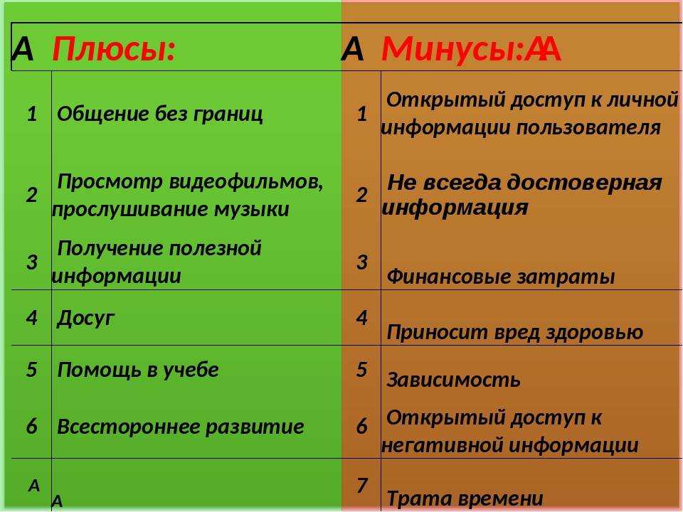 Жизнь в нью-йорке для русских