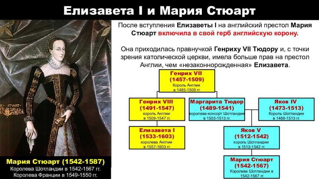 Фридрих шиллер биография поэта кратко