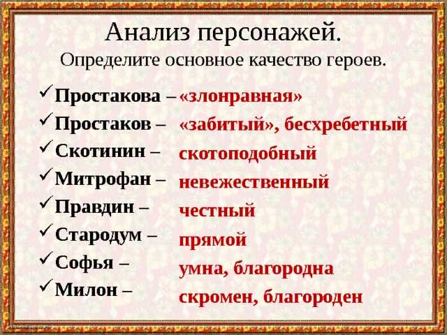 Характеристика митрофана в комедии недоросль кратко, образ митрофанушки с цитатами героя для сочинения
