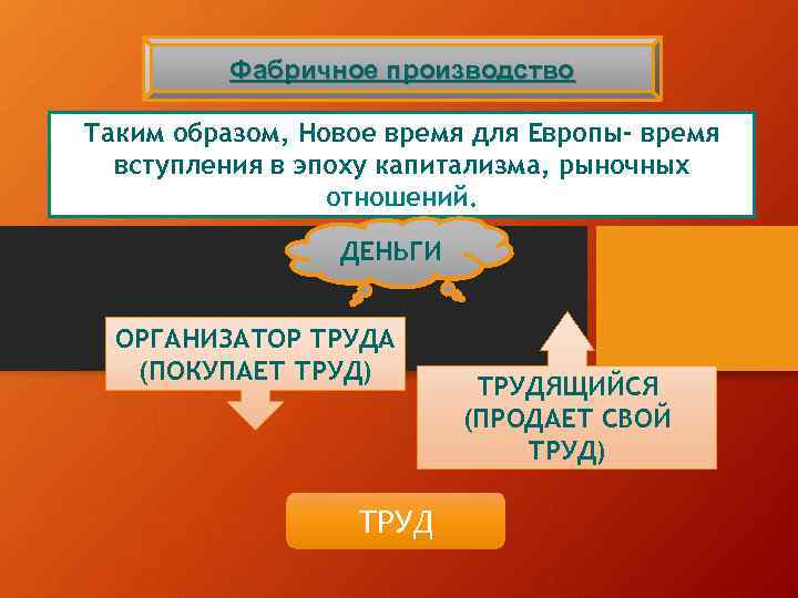 Тест по истории на пути к индустриальной эре 7 класс
