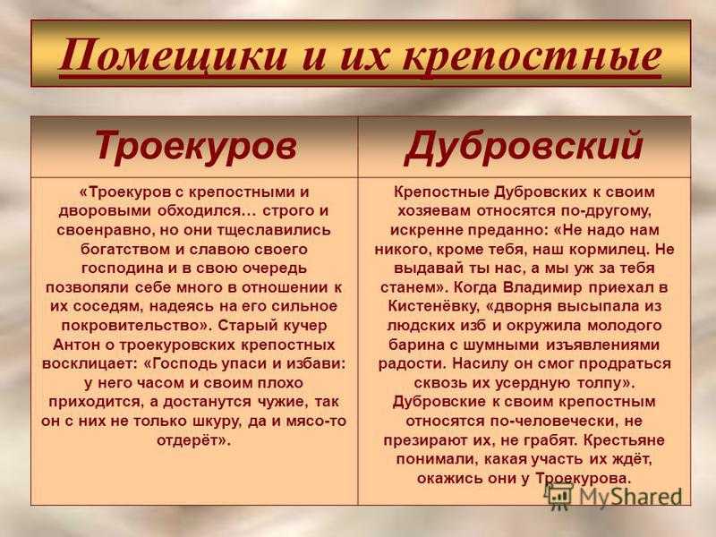 Анализ «дубровский» пушкин