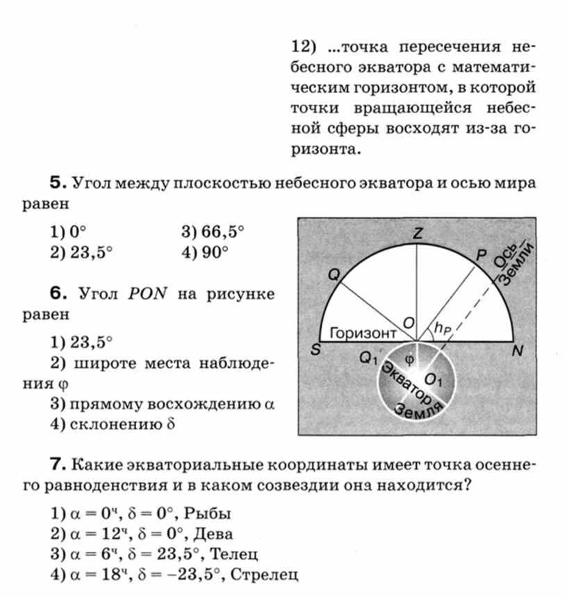Website stats for testua - testua.ru