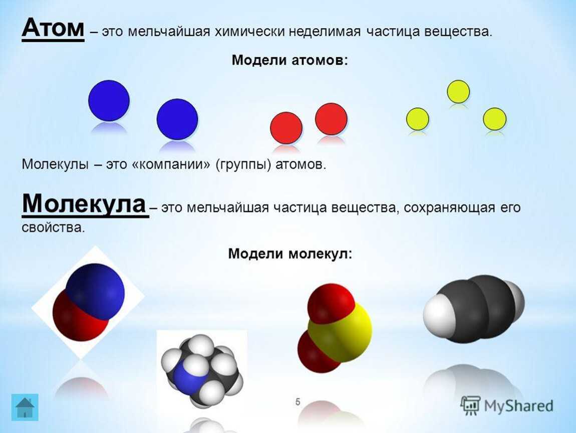 Химия – это наука о составе, строении и свойствах всех веществ и соединений Данная научная область очень важна в жизни людей, особенно для тех, кто собирается поступать в медицинский институт