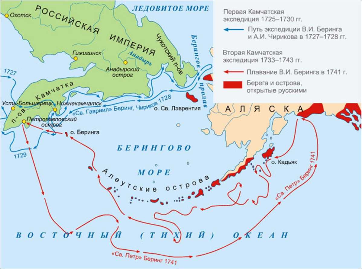 Люди, чьими именами названы моря в северном ледовитом океане