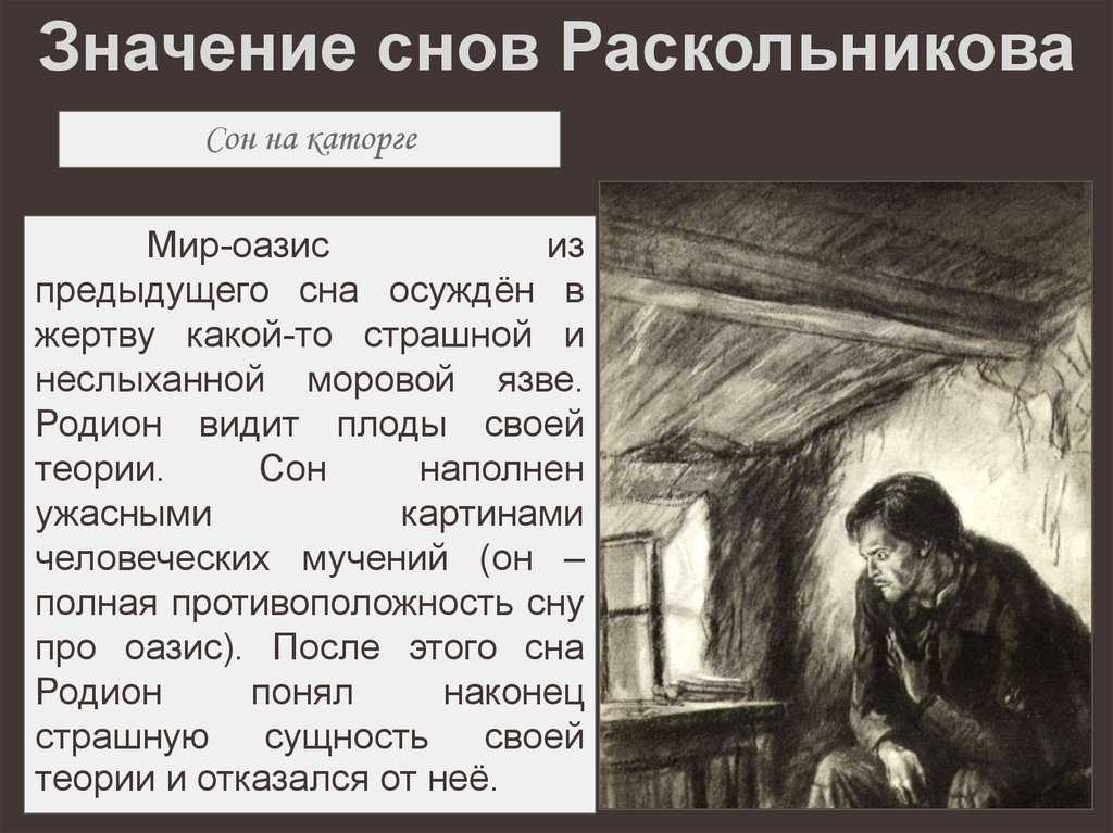 Описание комнаты раскольникова в романе «преступление и наказание»
