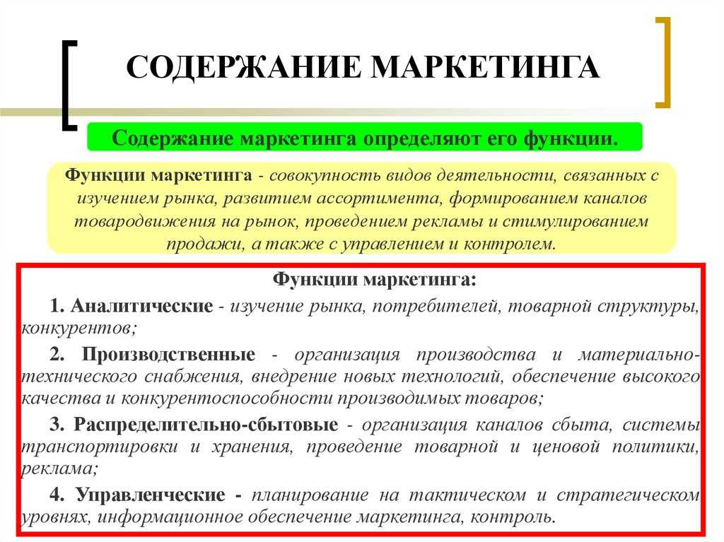 Реклама – что это, виды рекламы, цели и задачи