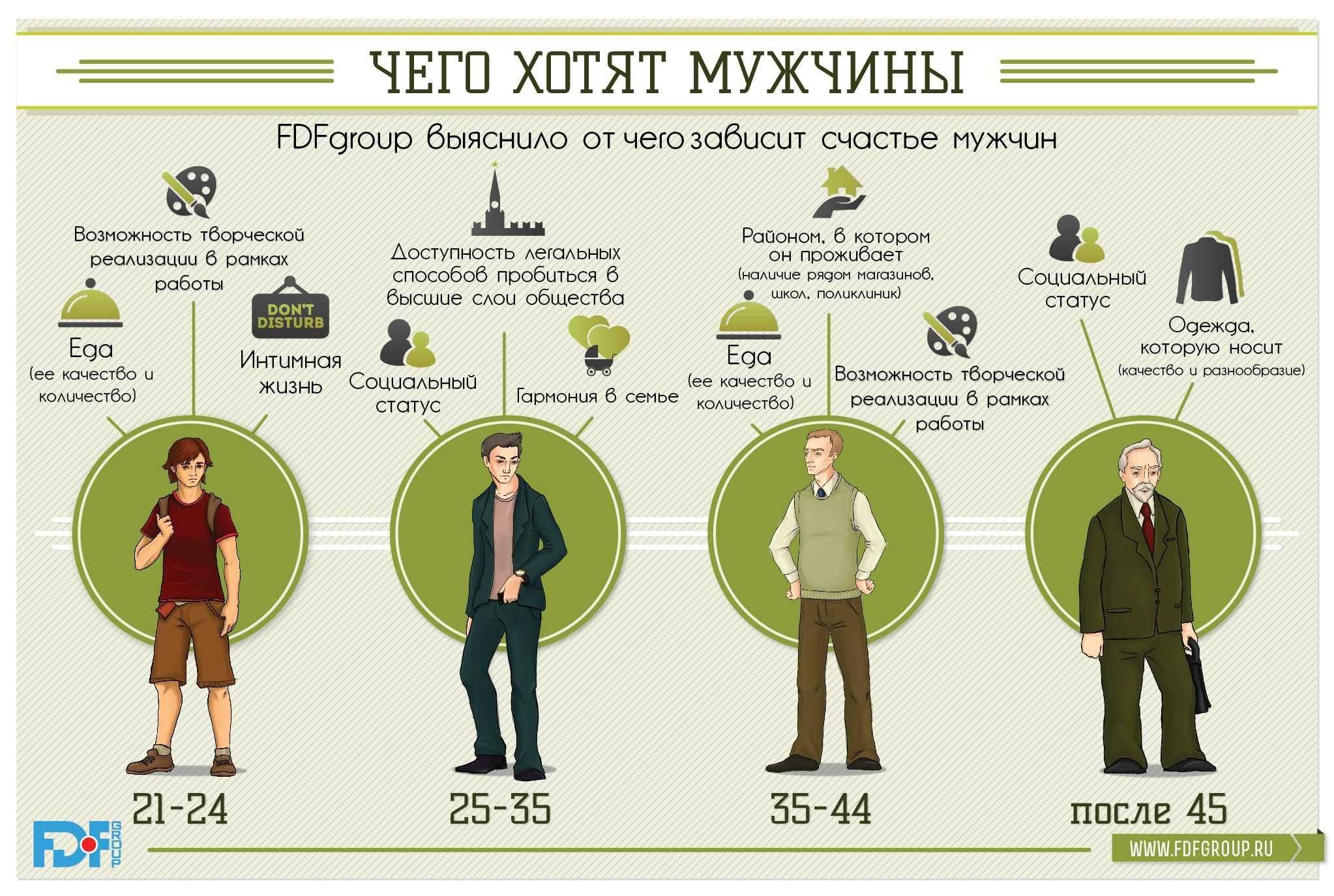 В чем ценность человеческой жизни ❤️ - сочинения на свободную тему