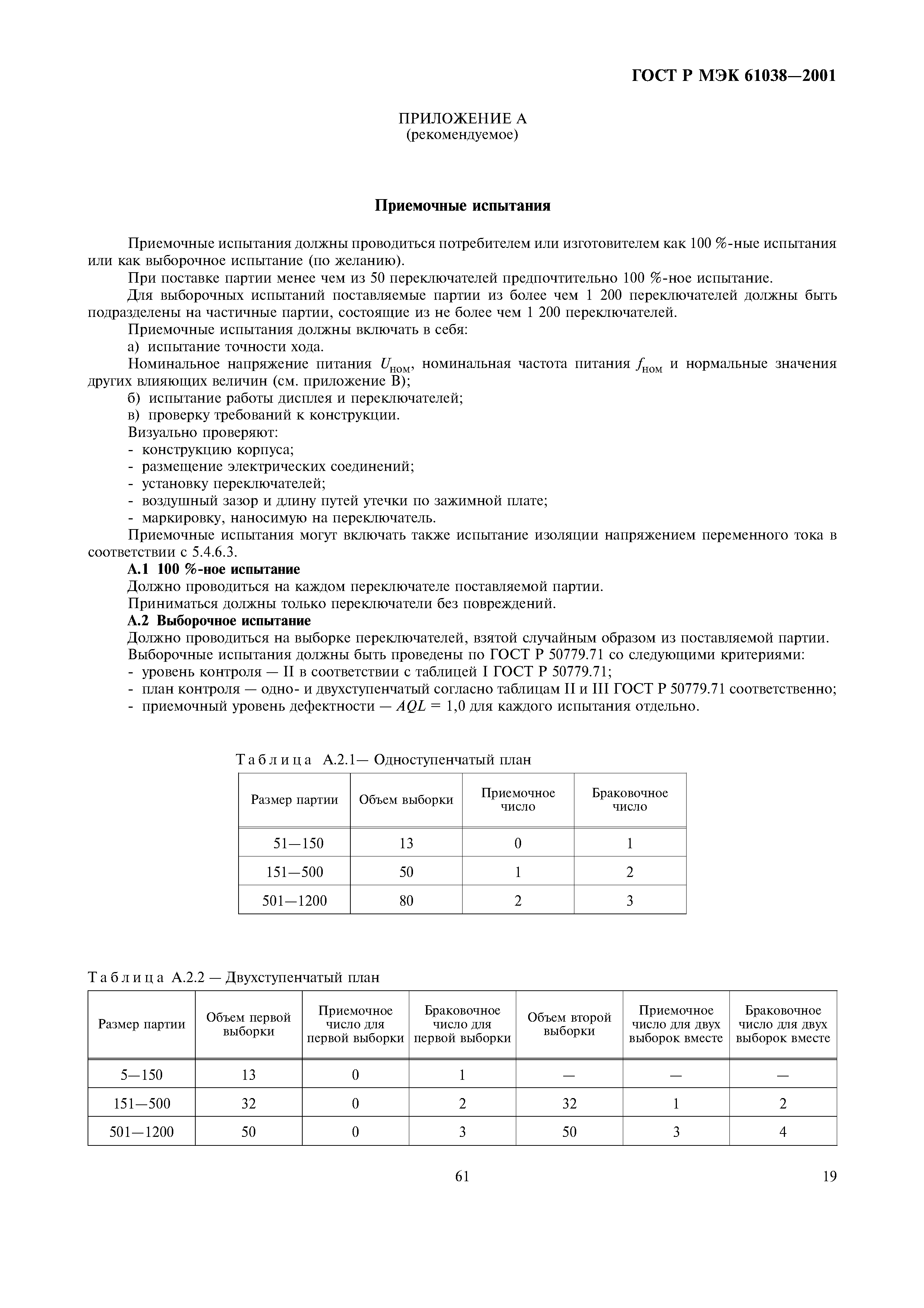 Психологические тесты при приеме на работу